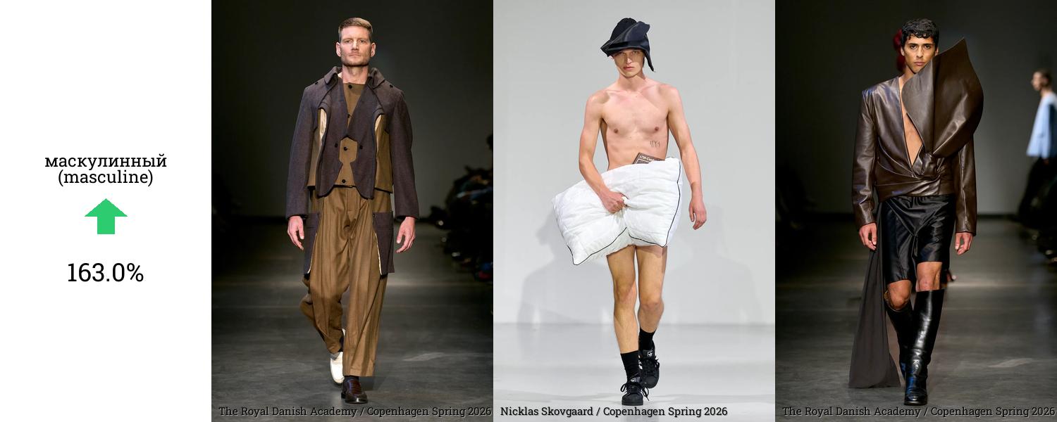 /images/copenhagen-spring-2026-dynamic.jpg